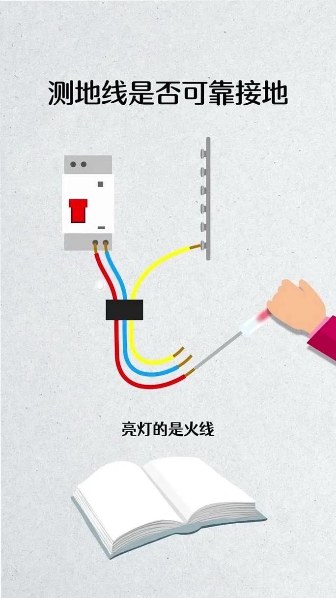 測電筆使用技巧