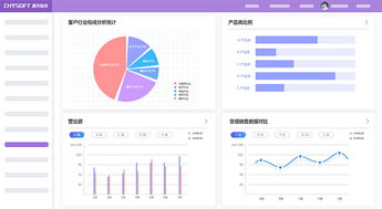 承元軟件產(chǎn)品中心 人工智能賦能CRM客戶關(guān)系管理的基礎(chǔ)軟件開發(fā)